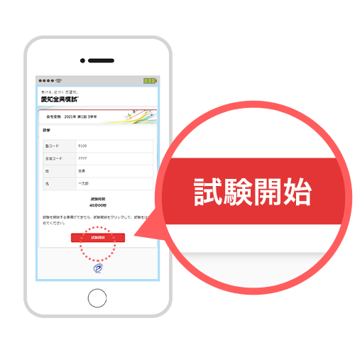 試験開始のイメージ