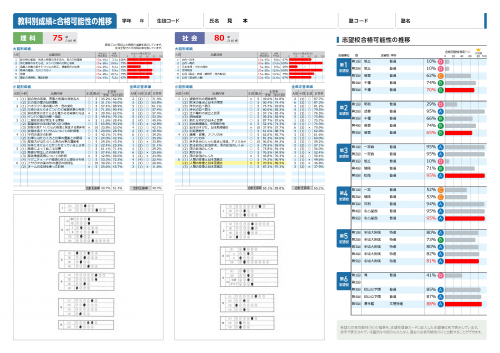 個人成績表_p04